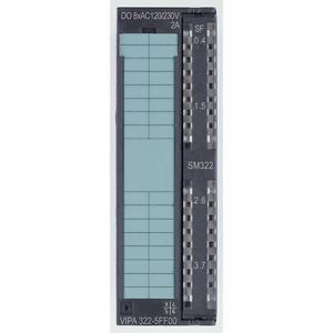 322-5FF00 - SM322 Digital Output, 8DO, 120-230VAC, 2A, Substitute Value Output