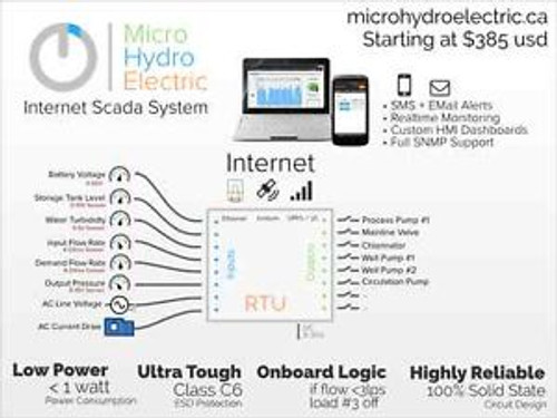 RMSCS® V2 Series  SNMP / Internet Of Things Scada RTU Device