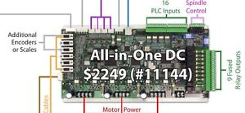 Centroid MPU11 Professional CNC Control Kit