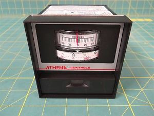 Athena 2000-F-A-37 Temperature Controller     9827-754180   NSN 6685-01-320-2631