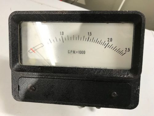 Eagle Eye Efw-F1 Flow Meter Efwf1