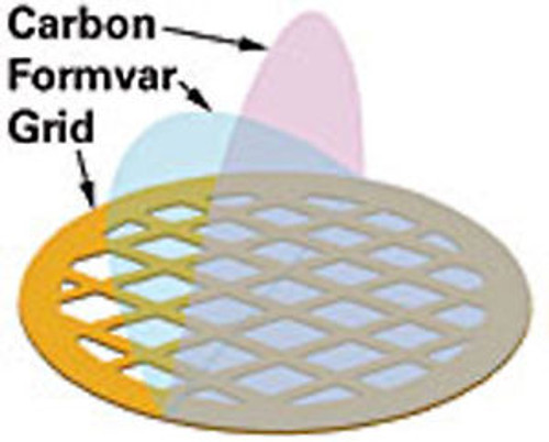 100pcs TEM Formvar Stabilized with Carbon Support Film Mesh 230 #EVU