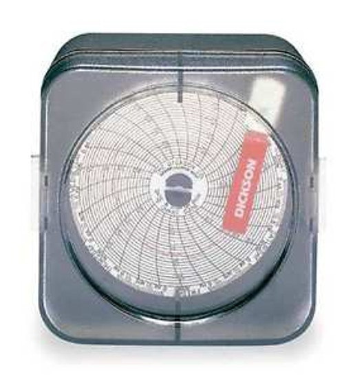 3.7 Super Compact Temperature Circular Chart Recorder, Dickson, SC377