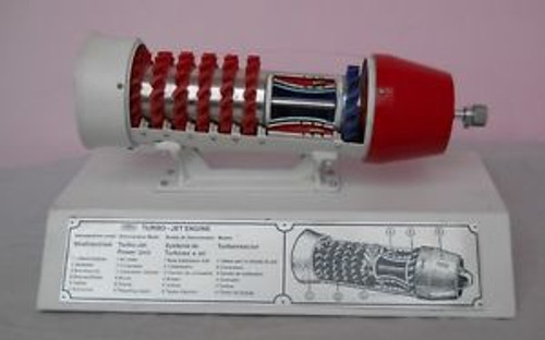 GAS TURBINE MODEL