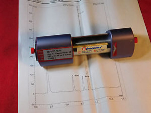 Tested Prep Phenomenex Luna Phenyl-Hexyl, 100 x 21.2mm, 5u HPLC column