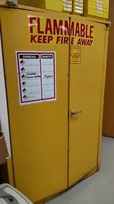 Flammable material cabinet, Fire Proof