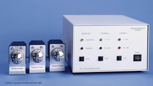 HPLC COLUMN SWITCHING SYSTEM 2D Multidimensional Comprehensive, CS3020 In-Line