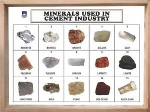 Minerals LABGO MM12