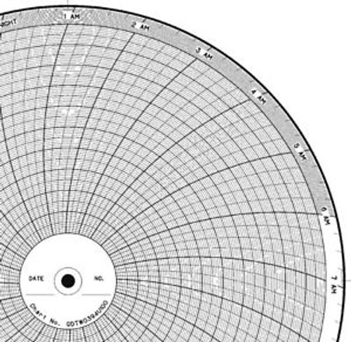 Graphic Controls Chart 10 In No Range 1 Day PK100   CLH GDTW0394U100