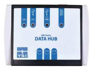 Ysi Data Hub Data Hub