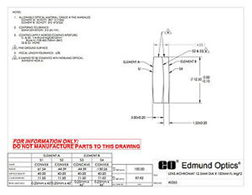 Edmund Optics 12.5mm x 100mm Achromatic Doublet Optics Lens 45265