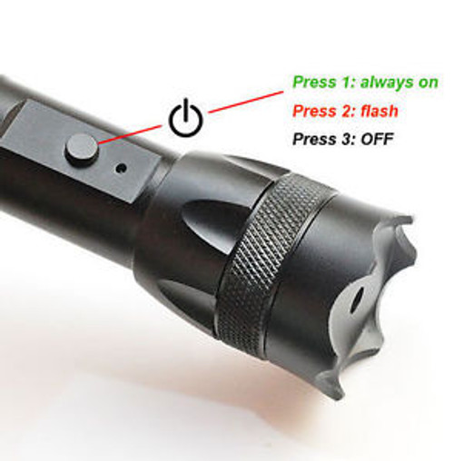 1w Military High Power Green Laser Pointer Pen +Battery Charger+BOX Visible Beam