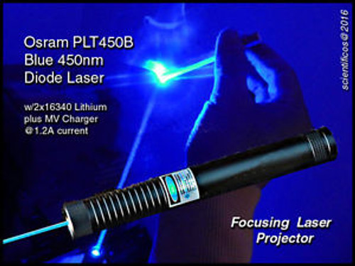 Engineering/Construction Blue Laser W/Focusing / Mv Charger +2 Lithium Batteries