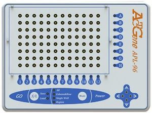 Brand New Actgene Spotliter 96 Well Plate Light Tracker, Foot Pedal And Mini-Usb
