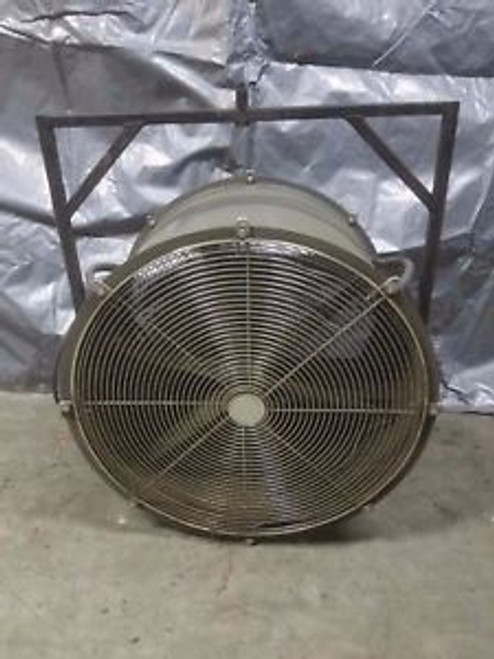 HIGH VELOCITY FAN Industrial Ceiling Mount