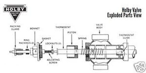 NEW HOLBY All Parts Kit  FOR 11/2 HOLBY VALVE APK150