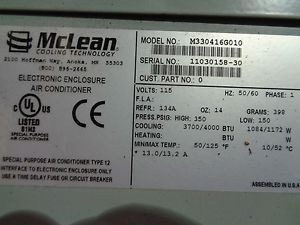 MCLEAN M330416G010 AC SIDE MTG115V 50/60HZ