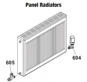 Central Boiler Panel Radiator 32 x 16