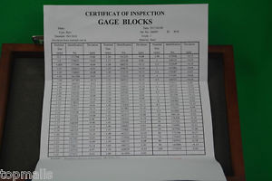 83 Pcs/Set Square Gage Block Set W.Nist Equivalent Certificate, Grade One