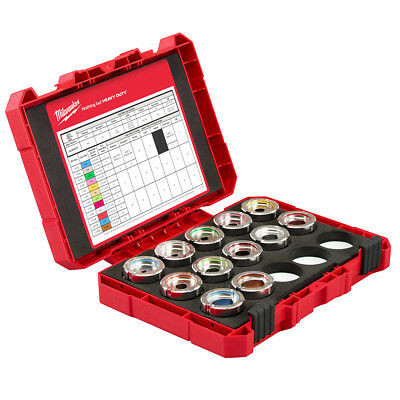 Milwaukee 49-16-Kita 8 - 350 Mcm Force Logic Aluminum U-Style Die Kit