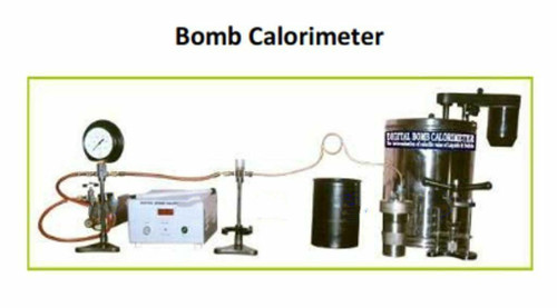 Labgo Bomb Calorimeter Apparatus