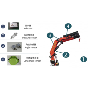 Remote Boom Level Indicator Hitech High Quality Professional Digital Articulated Boom Crane Load ...