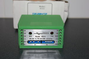 Telebyte Model 8322 - SPW Industrial
