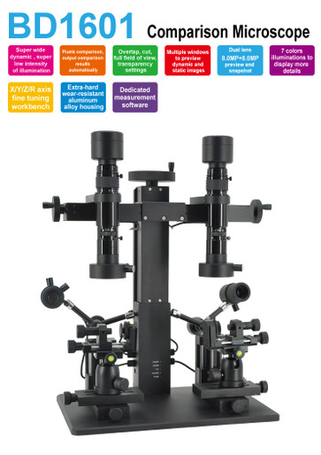 Dual Comparison Microscope Dual Lens 8.0MP Comparison Microscope Differential Interference ...
