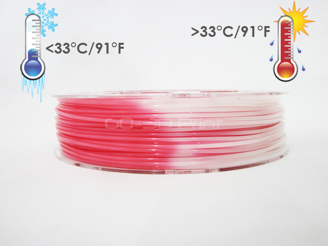 Temperature Color Changing Red to White PLA 3D Printing Filament 225g