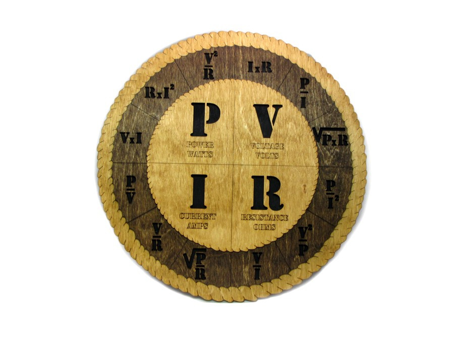 Ohms Law Decorative Wall Plaque