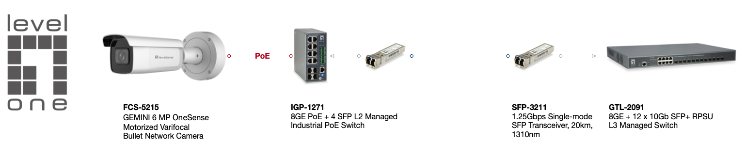 fcs-5215-diagram.png