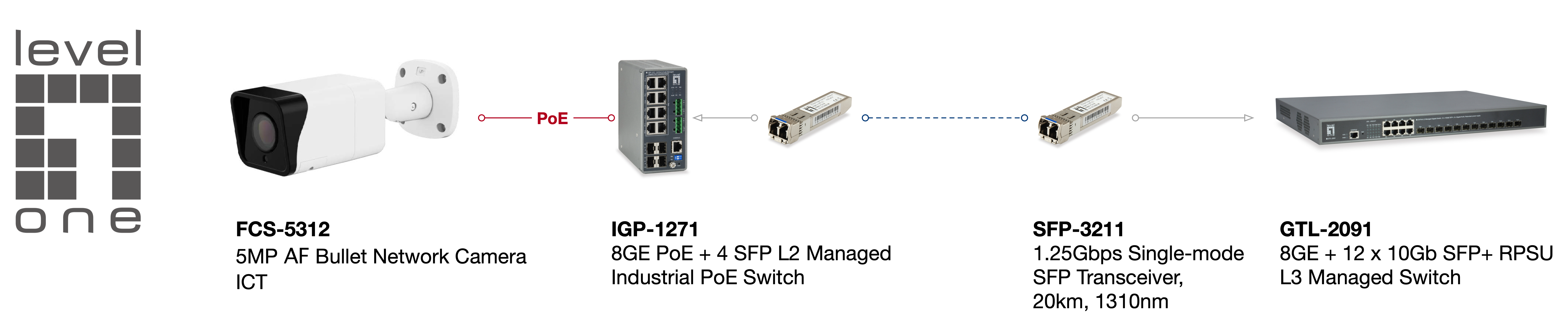 fcs-5312-diagram.png