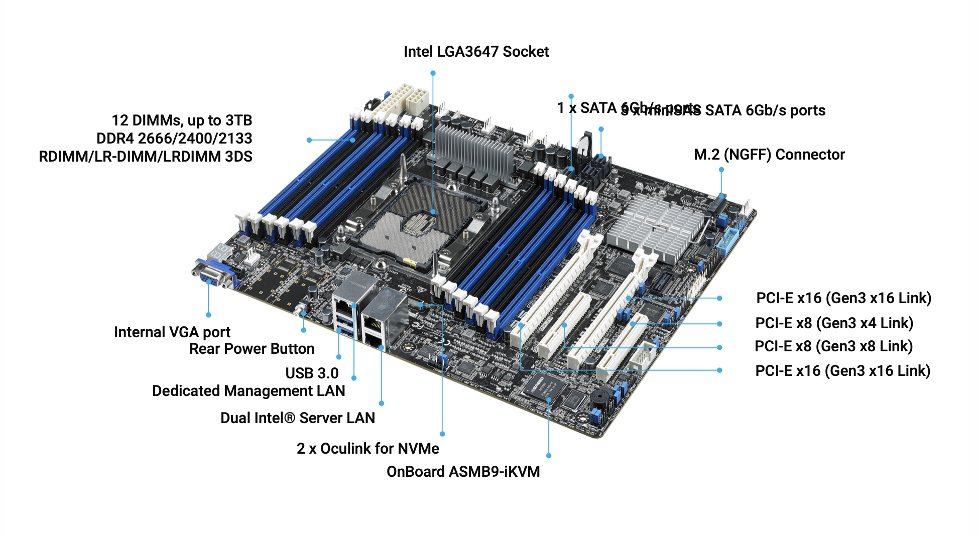 z11pa-u12-diagram.png