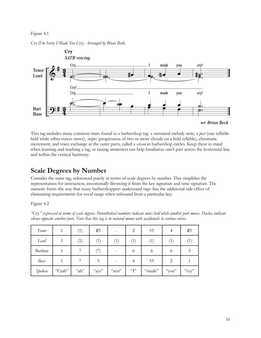 Barbershop Tag Singing:  A Music Educator's Guide to Using Barbershop Tags in the Classroom