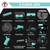 Tippmann Arms M4-22 LTE Accents - Robin Egg Blue