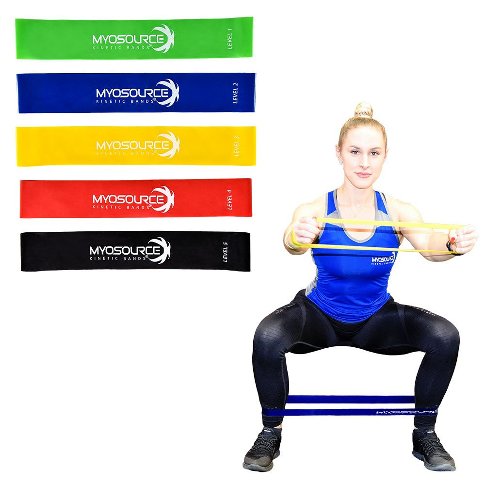 Mini Loop Resistance Bands for Exercise Set of Myosource