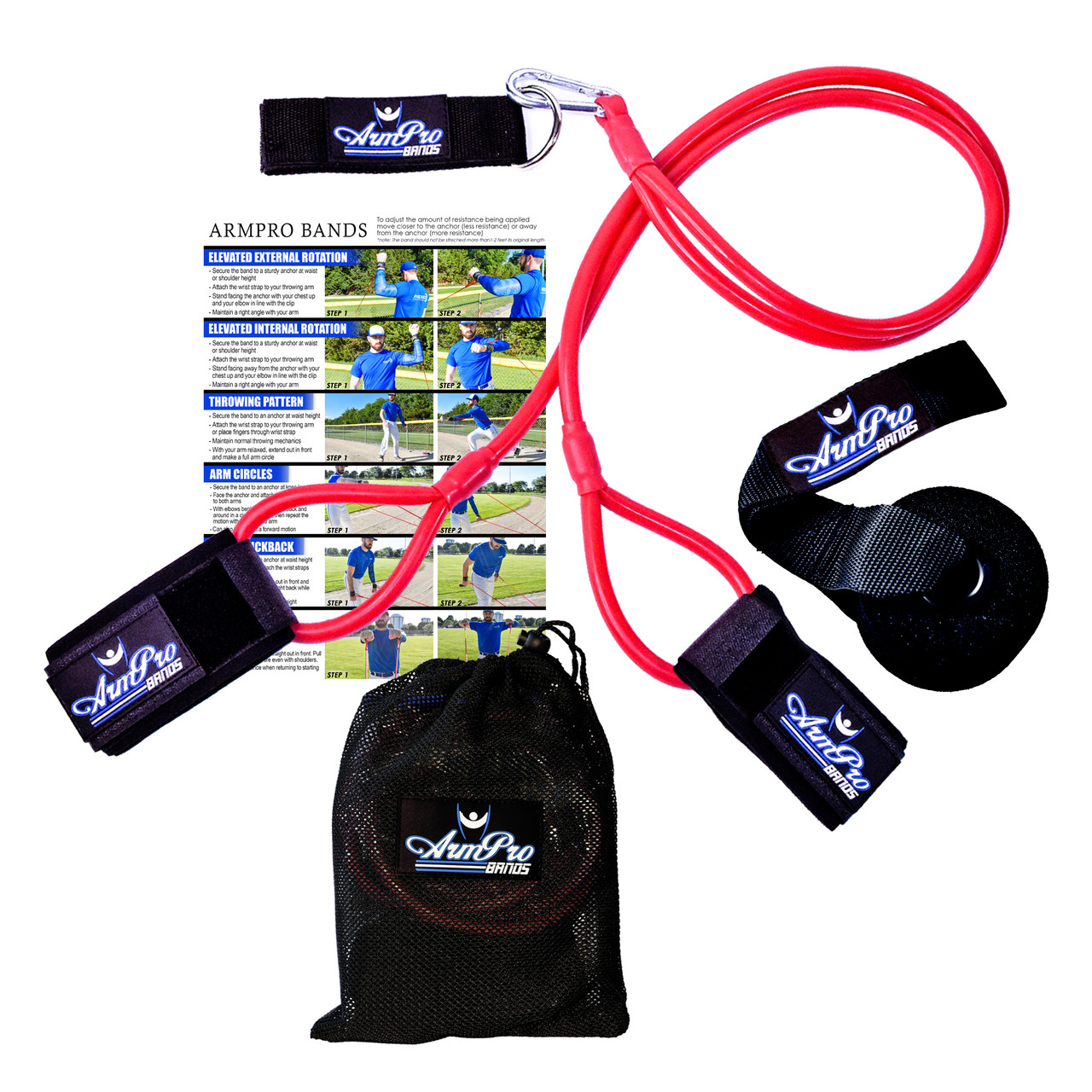 Baseball/Softball Pitching/Throwing Resistance Training Aid