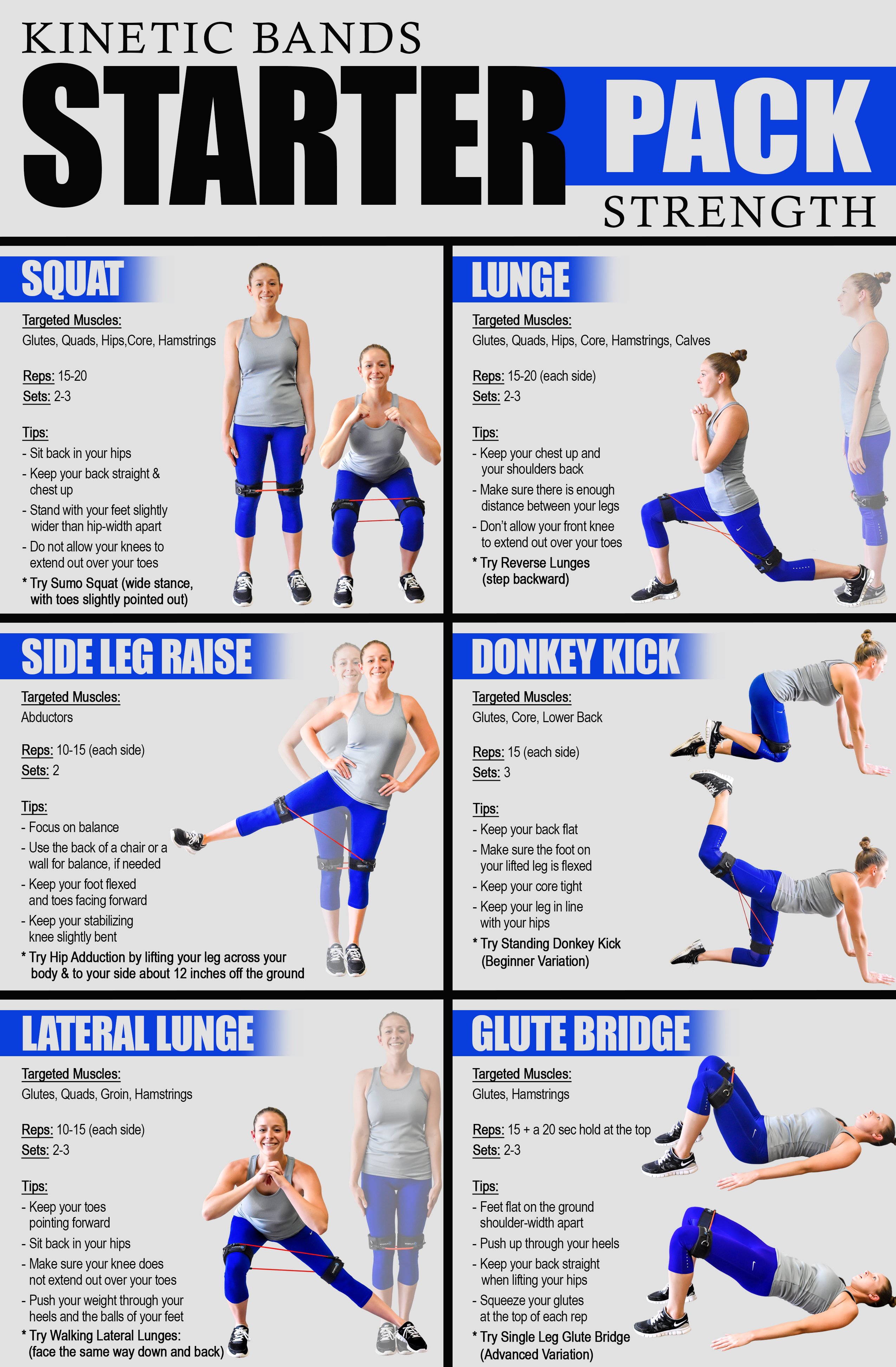 Kinetic Bands Strength Workout Guide