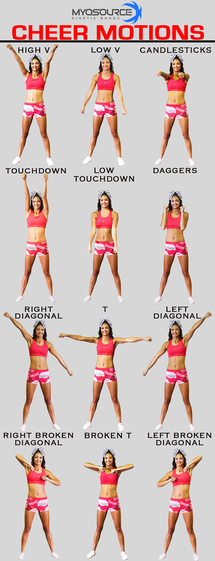 Cheerleading Motions Printable 