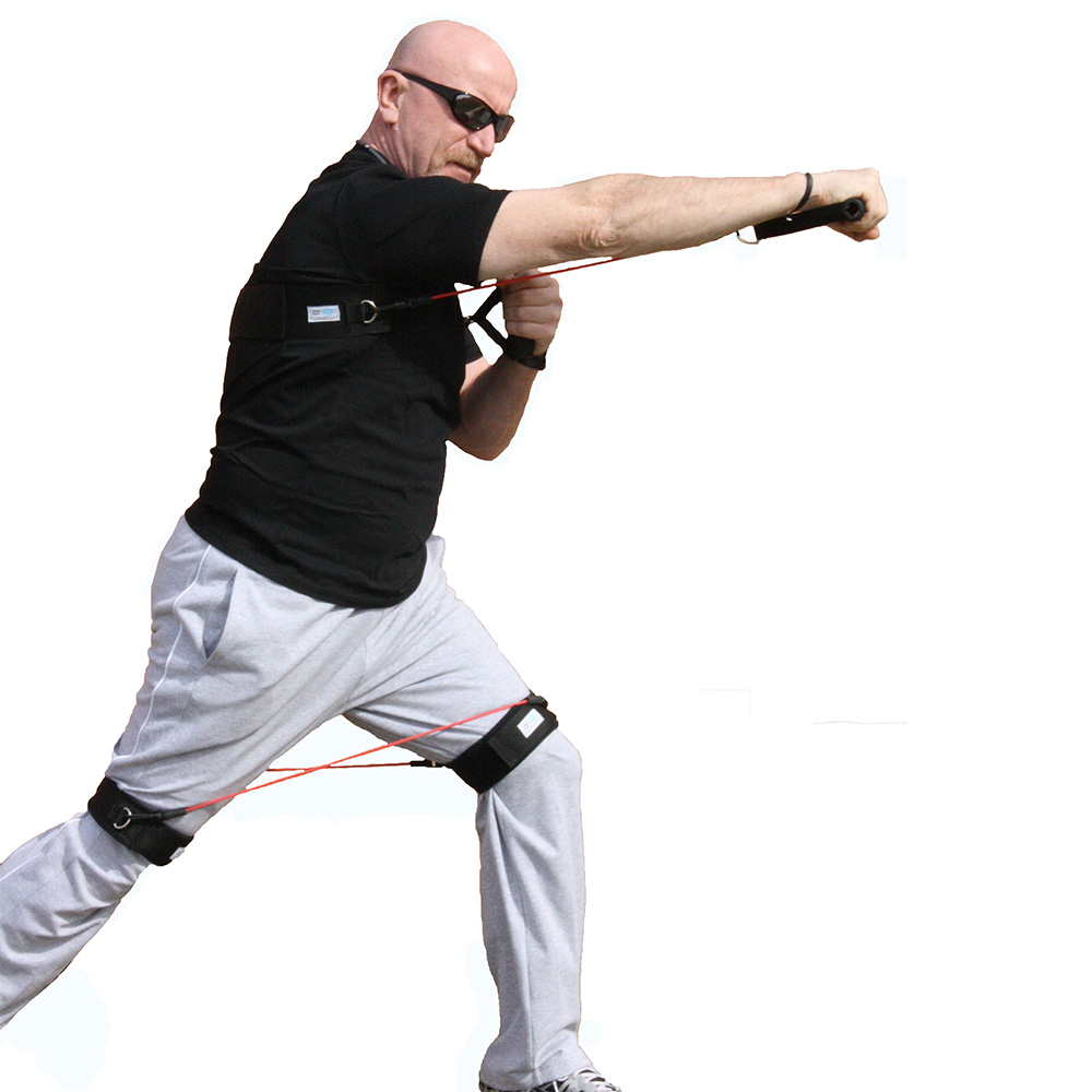 Easy Martial Arts Conditioning Using Resistance Bands Myosource