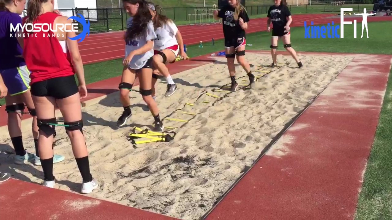 Volleyball Quick First Step Reaction Drill Combined with Conditioning using Bands