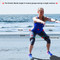infographic of female on beach showing how Kinetic Bands activate the abdominal muscles, hips, glute, hip flexors, and quads