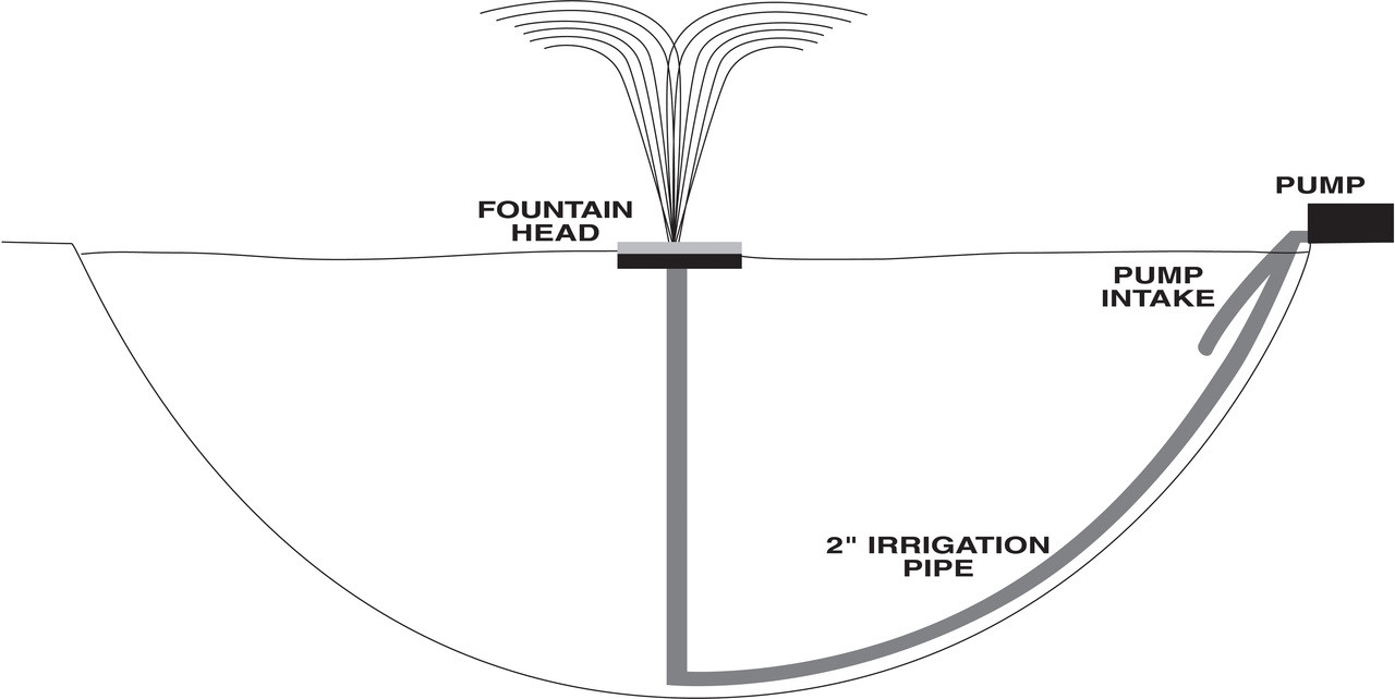 Floating Fountain Head w/ Rocket Nozzle 
