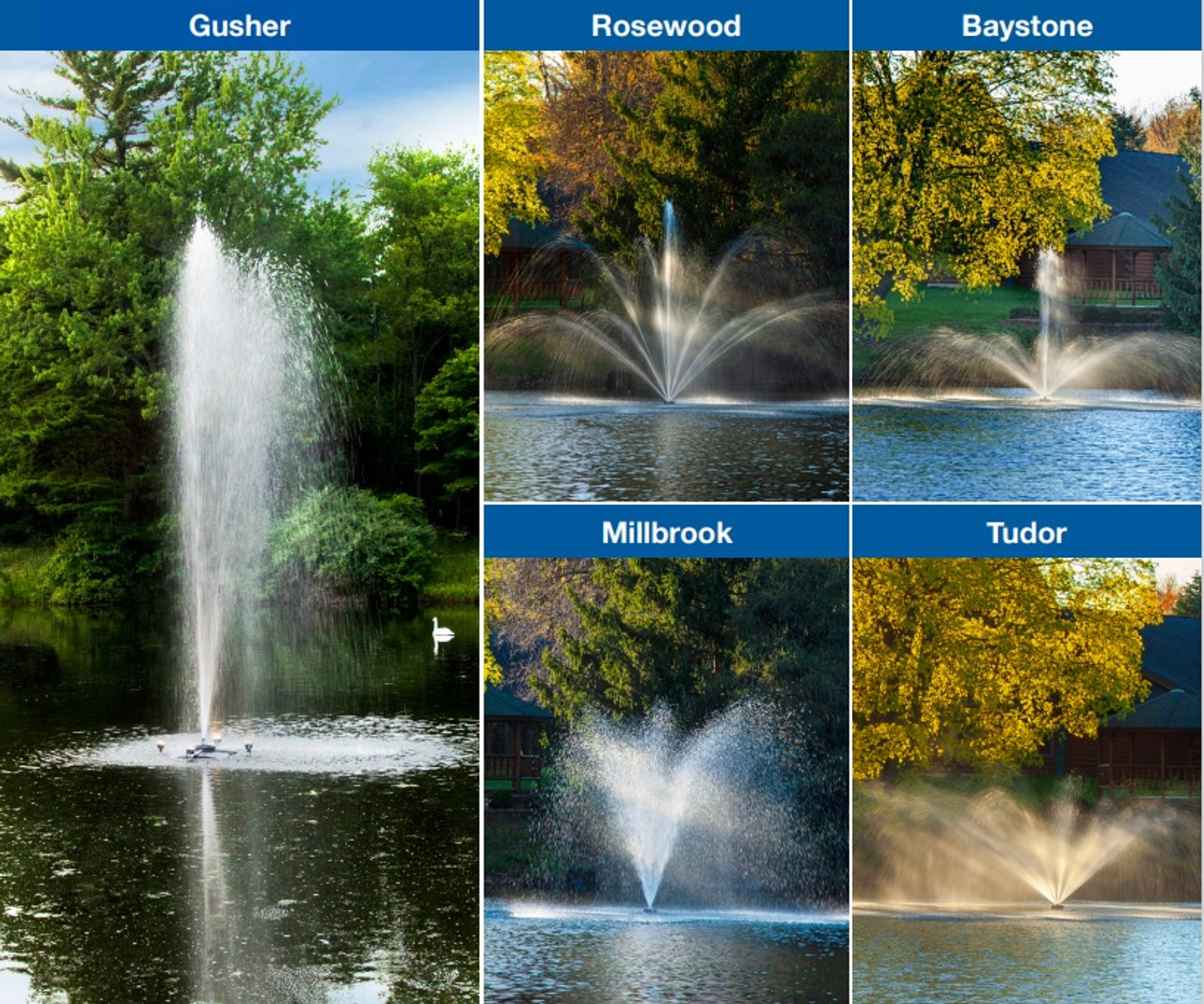 Scott Aerator The Great Lakes Fountain (FREE SHIPPING)