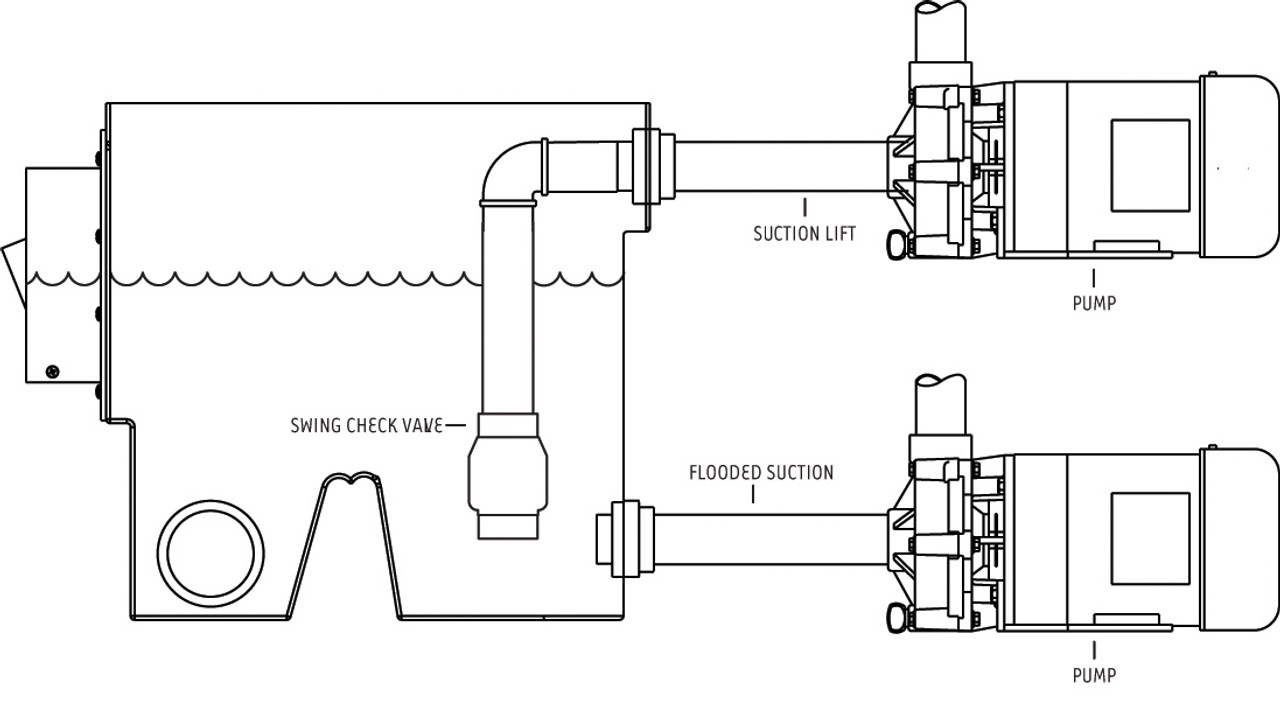 EasyPro Pro-Series External Pump Skimmer - up to 4500 gph