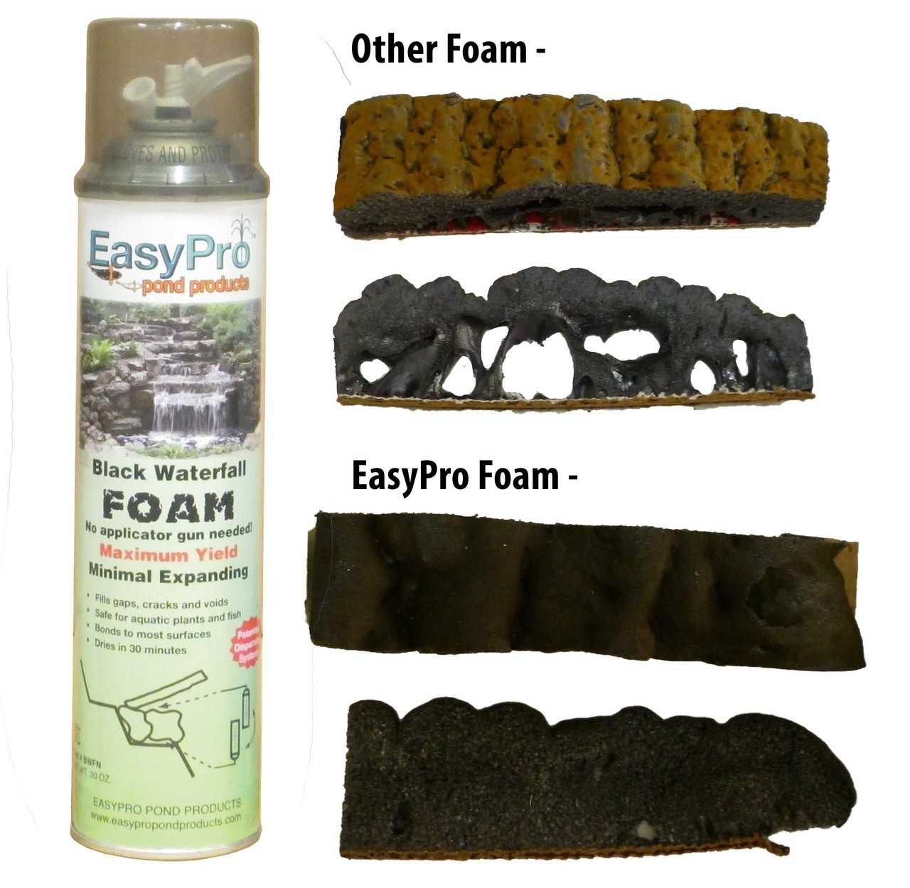 EasyPro Black Waterfall Foam compared to our foam
density and fade resistance to the competitors foam.