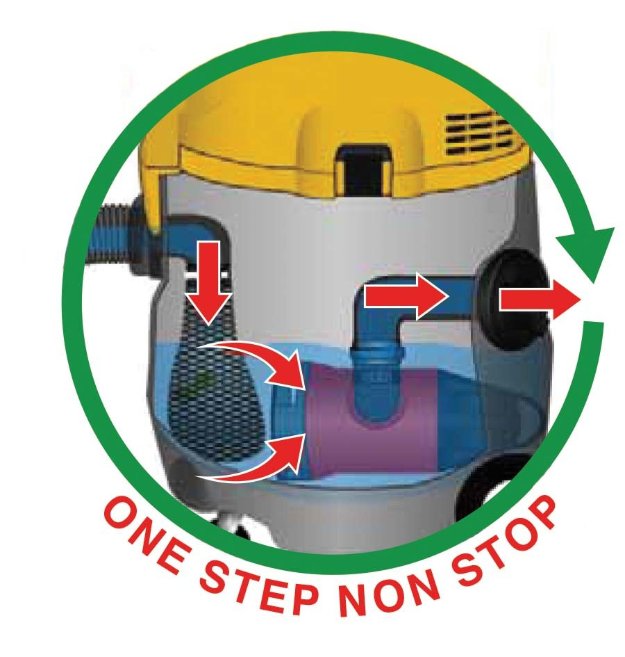 Matala Power Cyclone Pond Vacuum Pond Supplies & Equipment Pond Warehouse