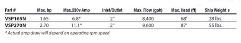 ep-vps-specs.jpg