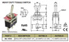 Heavy-Duty Toggle Switch On-Off-On SPDT 3P 20A 125VAC Momentary On 1950