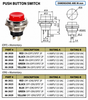 RED - Push Button Switch On/Off SPST 2P 4A 125VAC - P/N 66-2420